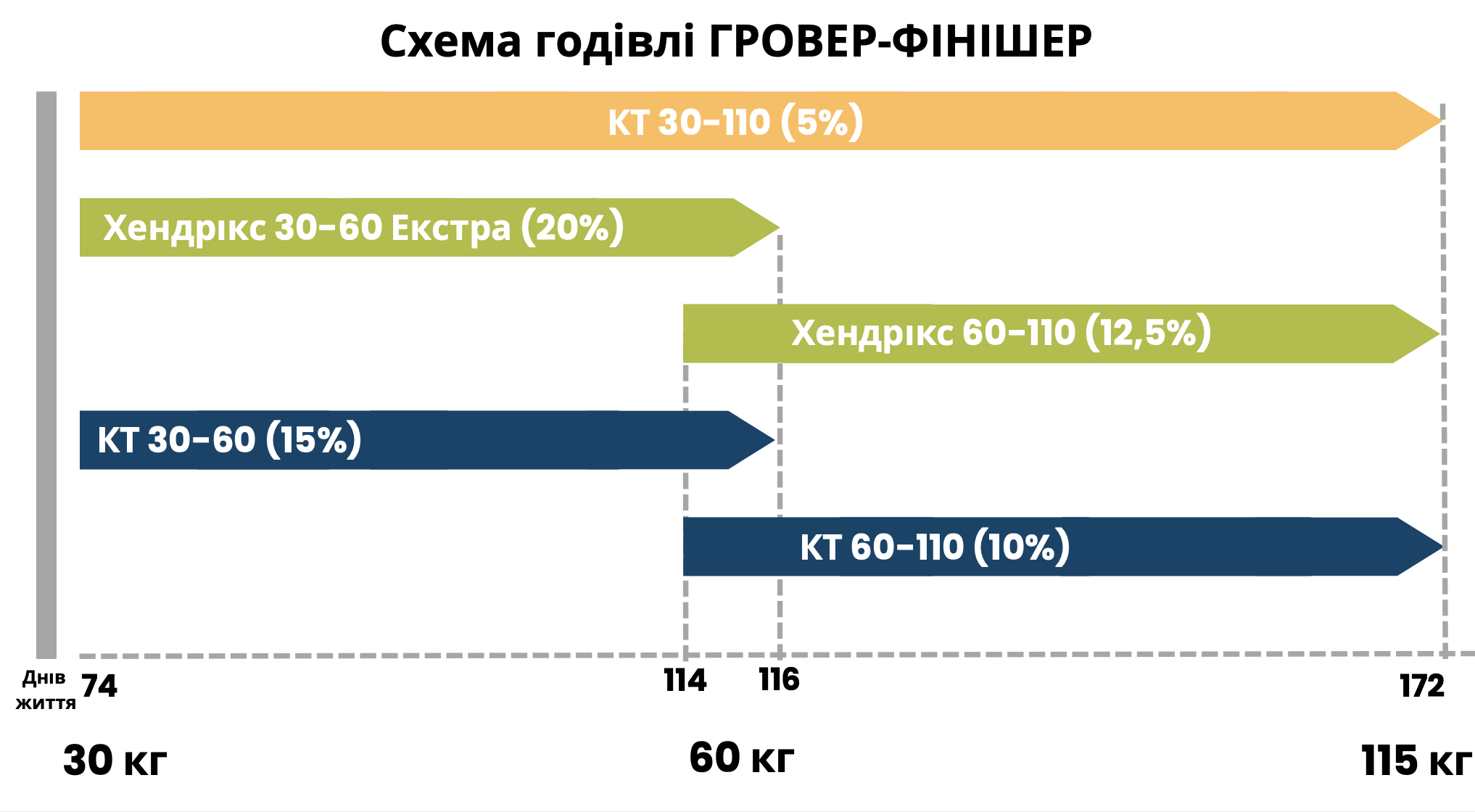 Снимок экрана 2023-09-05 в 16.28.10.png